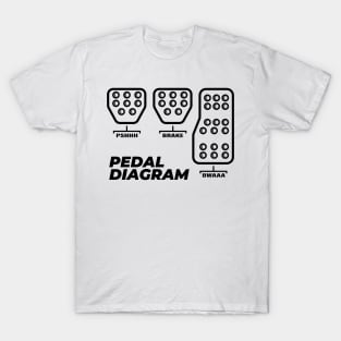 Real man Pedals Diagram!!! T-Shirt